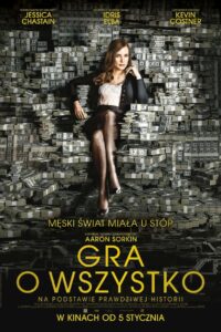 Gra o wszystko Cały Film